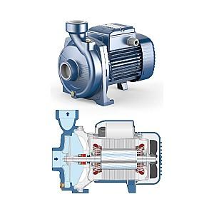 Pompă Pedrollo NGAm 1A