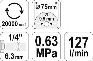 Polizor unghiular Yato YT09715