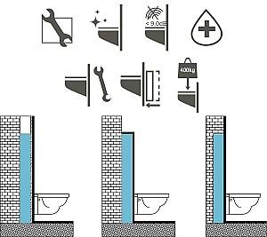 Instalatie wc incastrat cu cadru Visam SLIM 80 A112-001