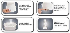 Umidificator de aer Ballu UHB-300