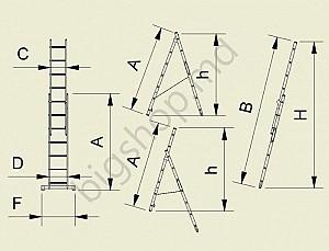 Scari Alve Eurostyl 2x9 (universala)