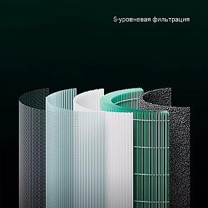 Purificator de aer Xiaomi Mi Air Purifier 4 Pro