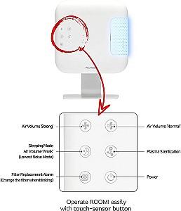 Purificator de aer Wooridl Plasma Air Purifier