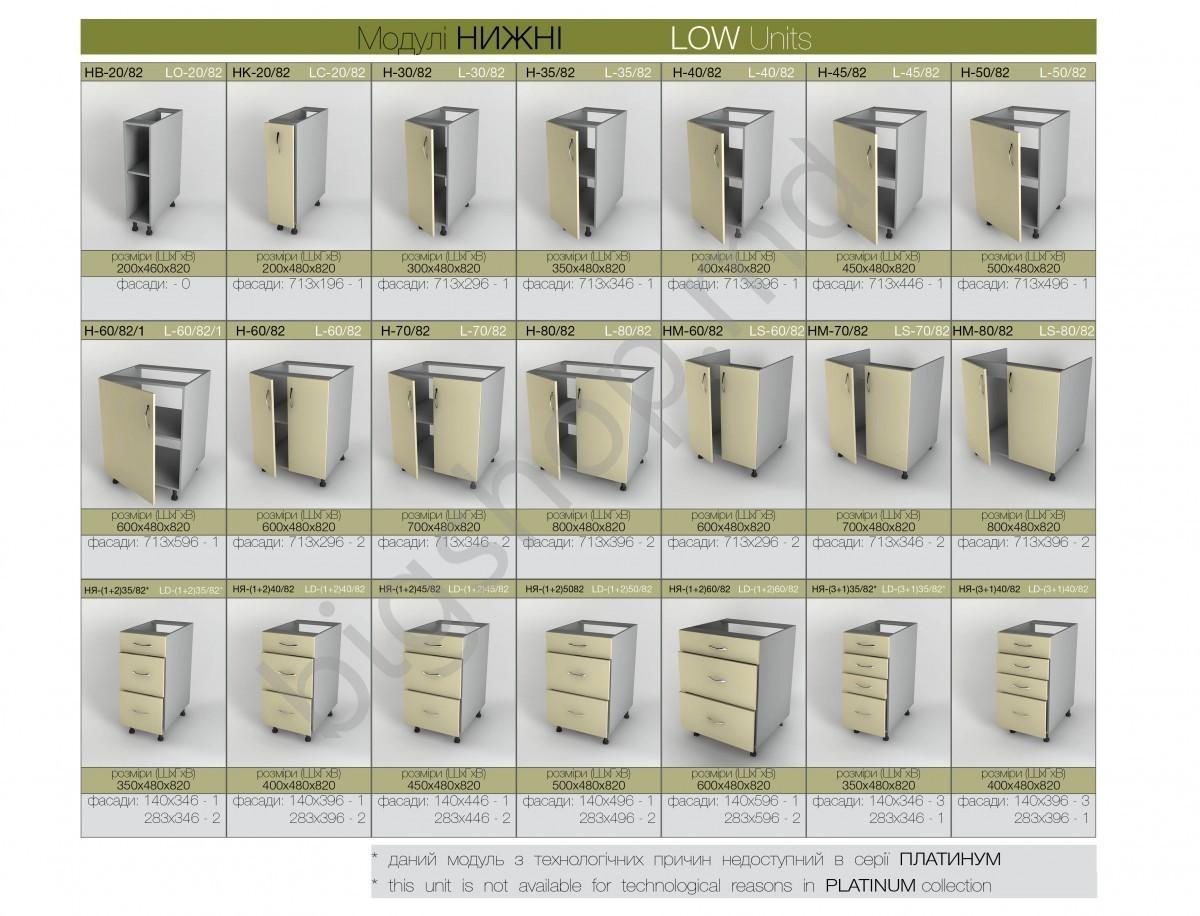 Set mobila bucatarie Confort-NV Glamur (3.6/0.72m) A