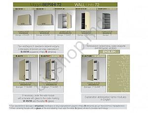 Set mobila bucatarie Confort-NV Glamur (4.6/0.72m)