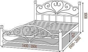 Pat Metall-Design Djakonda 180x200 Negru/Mar