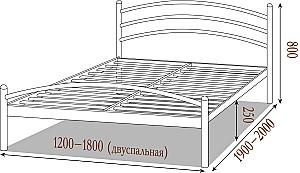 Pat Metall-Design Margarita 120x200 Alb