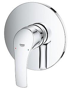 Baterie dus Grohe Eurosmart 24042002