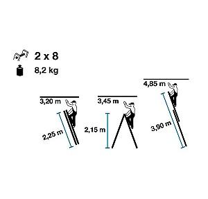 Scari Krause 2x8 Z8022
