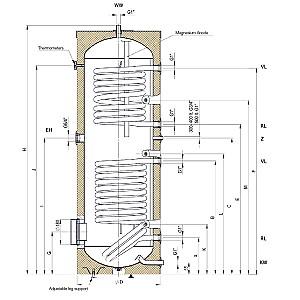 Boiler electric Austria Email HT 300 ERMR