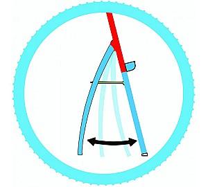 Tabla de scris pentru copii Dolu 7062