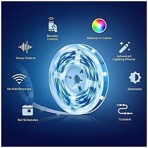 Iluminare inteligenta Tp-Link Tapo L900-5