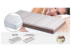 Saltea Dormibene Tritone Top 160x200 (h24)