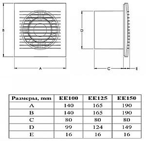 Ventilator de baie Europlast E-Extra EE100WP (63070)