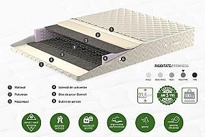 Saltea Ambianta SomNeo LUX 0,9 m x 1,9 m  