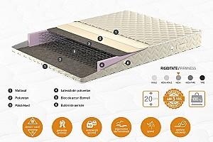 Saltea Ambianta SomNeo Eco 1.4 m x 1.9 m  