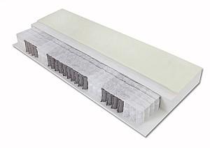 Saltea Dormibene  Kronos plus 1600*2000