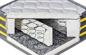 Saltea Geladi Premier Plus (100*200)