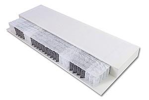 Saltea Dormibene Plutone plus 1650*1900/1950/2000