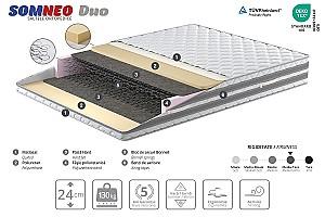 Saltea Ambianta Somneo Duo 1.2x1.9