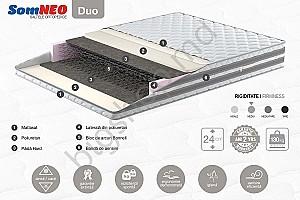 Saltea Ambianta Somneo Duo 1.4x2.0