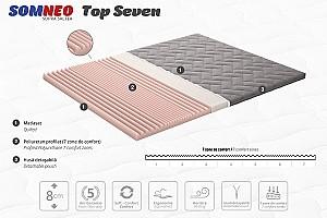 Topper saltea Ambianta SomNeo Top Seven 80x200