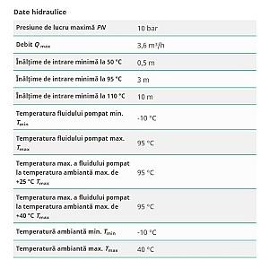 Pompă Wilo Star Yonos Pico 30/1-6-180