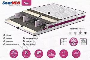 Saltea Ambianta Somneo Vis 120x200