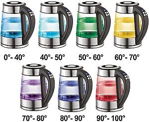 Fierbator electric de apa Lund LUN68173