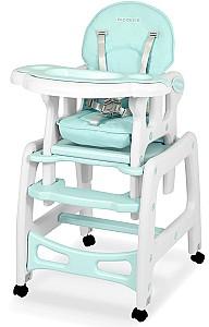 Scaun de masa multifunctional RicoKids Sinco Turquoise/White