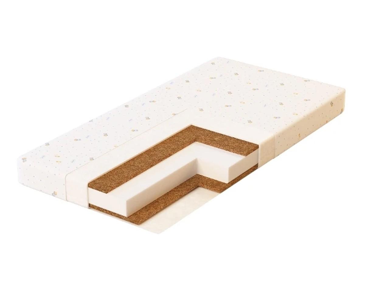 Saltea pentru copii Plitex Junior