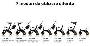 Tricicleta copii Zopa Nova 2 Racing Red