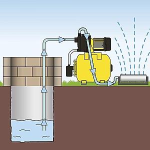 Hidrofor TROTEC TGP 1025 E