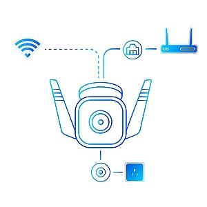 Camera de supraveghere video Tp-Link Tapo C310