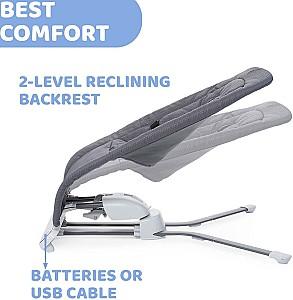 Leagan Chicco RhythmNSound Moon Grey