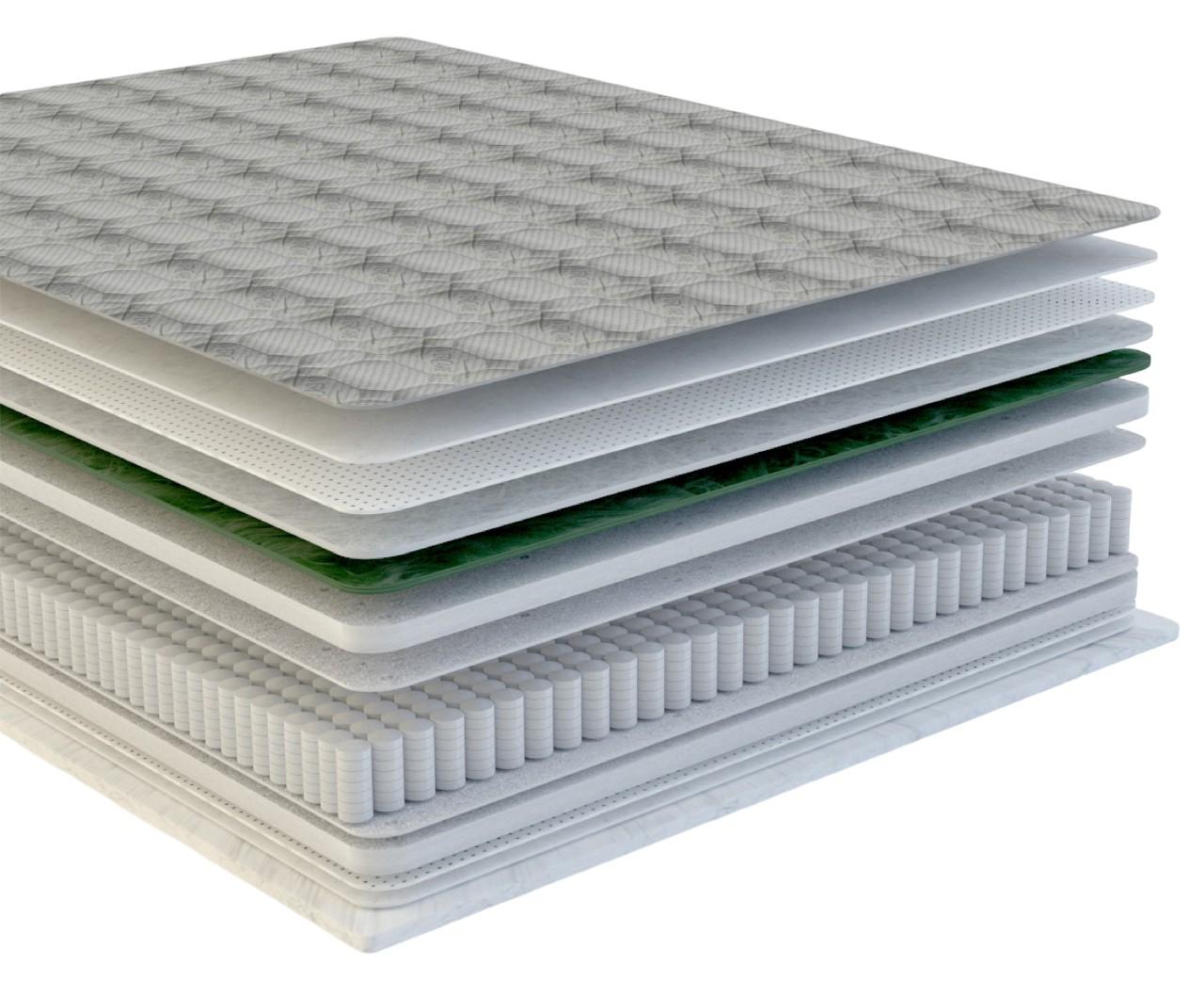 Saltea Salt Confort Ocean 120x200