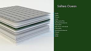 Saltea Salt Confort Ocean 100x200