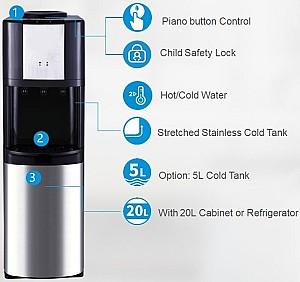 Dozator de apă Stronghold SWD104CRB