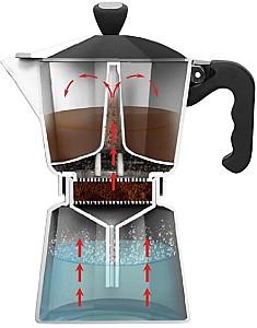 Ibric de cafea Maestro Mr-1666-6 BLACK