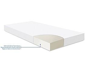 Saltea pentru copii Kikka Boo Fantasia Stars Grey, 120x60x7 cm