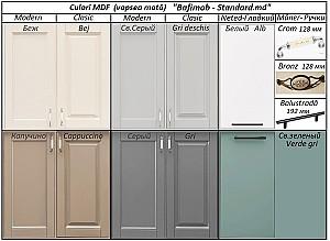 Set mobila bucatarie PS Lena 2 m (vopsita, frez. Modern) Alb/Gri