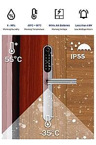 Incuietor inteligent TTTLOCK S2 Black