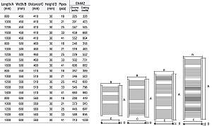 Uscător de prosoape Radex Plano YE 500x800