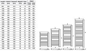 Uscător de prosoape Radex Luna HB-R0209 (500x1000)
