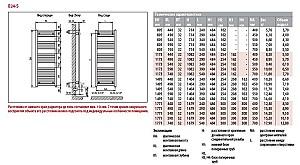Uscător de prosoape KERMI B24S 805x540 (BS0100800552XXK)