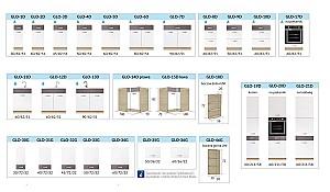 Set mobila bucatarie Fadome GLOBAL A 