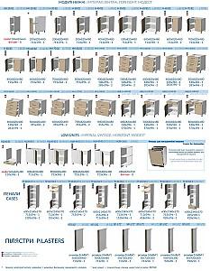Set mobila bucatarie Confort-NV Modest 1.4 m Chinchilla Gri