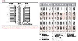 Uscător de prosoape KERMI B24R 1771x740 Chrome (BR010180075ZXXK)