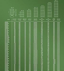 Uscător de prosoape Dagat DAGAT DUVAL DU2/40C 1162x400/370
