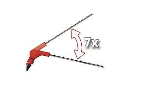 Trimmer pentru iarba Einhell GE-LM 36